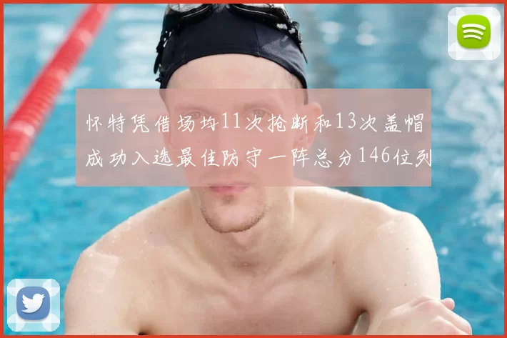 怀特凭借场均11次抢断和13次盖帽成功入选最佳防守一阵总分146位列第五